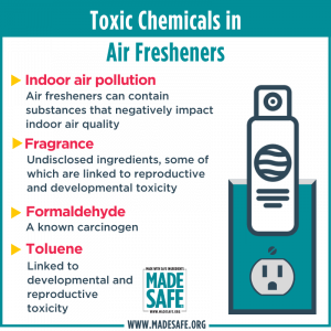 Air Fresheners: Are They Safe?